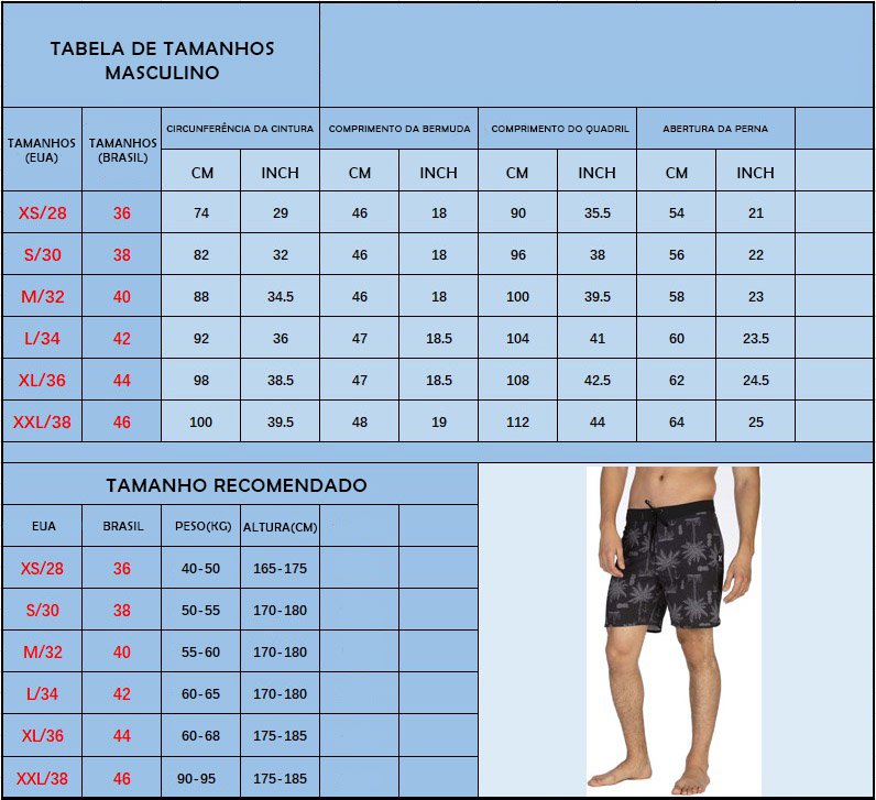Boardshorts Hurley Phantom